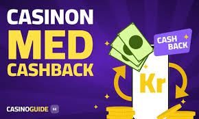 Den Ultimative Guide til Cashback Casinoer 1327630660